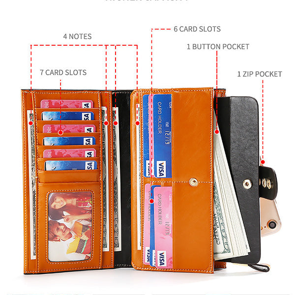 Limited Stock: Women's Rfid Blocking  Genuine Leather Wallet