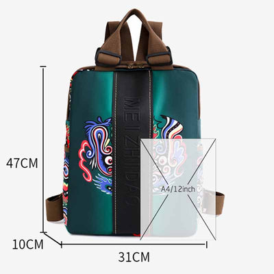 Stylish Printed Backpack Lightweight Durable Nylon Commuting Bag For Women