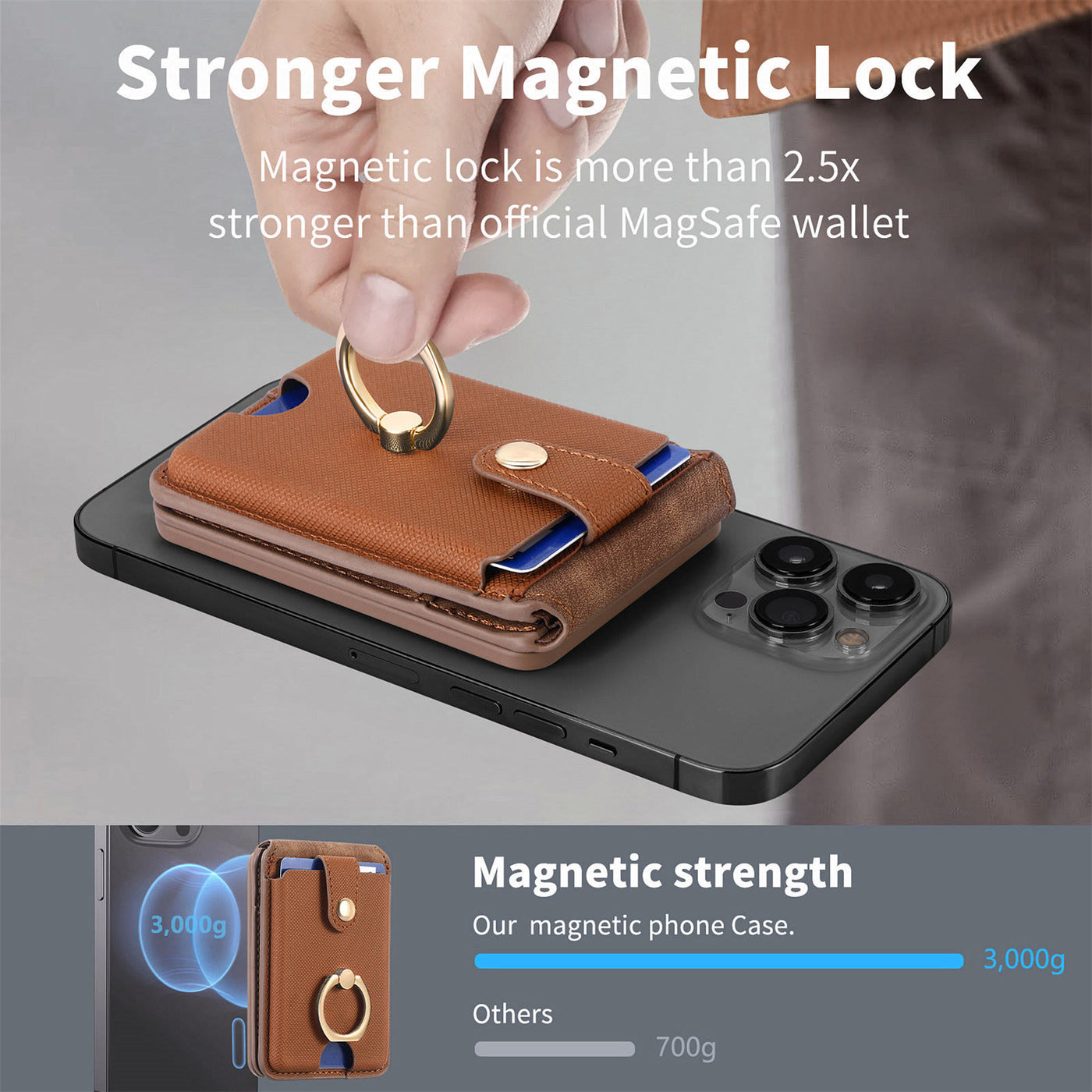 <Shipped within 24 hours> RFID Blocking Magnetic MagSafe Wallet Compatible with iPhone