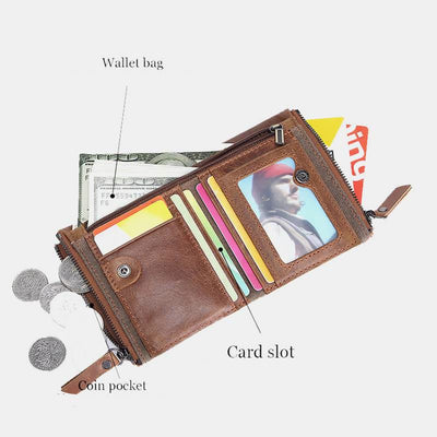 Retro Canvas Genuine Leather RFID Blocking Wallet with Double Zip Pocket