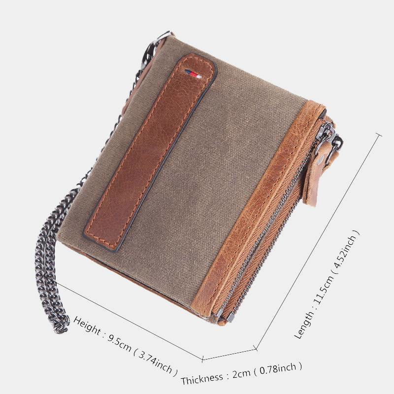 Retro Canvas Genuine Leather RFID Blocking Wallet with Double Zip Pocket