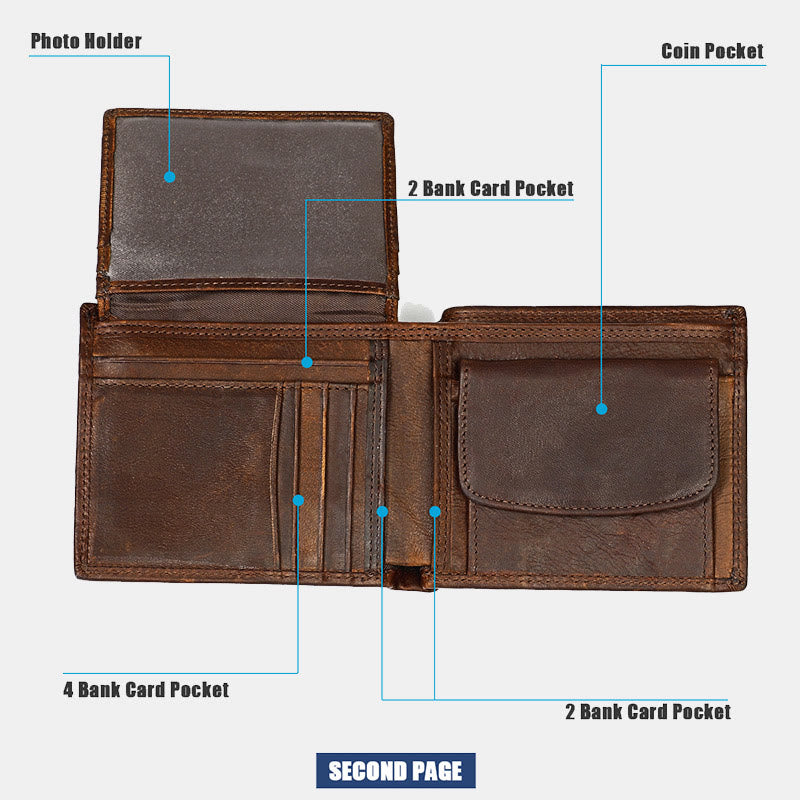 Genuine Leather Bifold Wallet for Men with ID Slot Coin Pocket