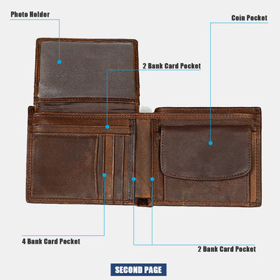 Genuine Leather Bifold Wallet for Men with ID Slot Coin Pocket