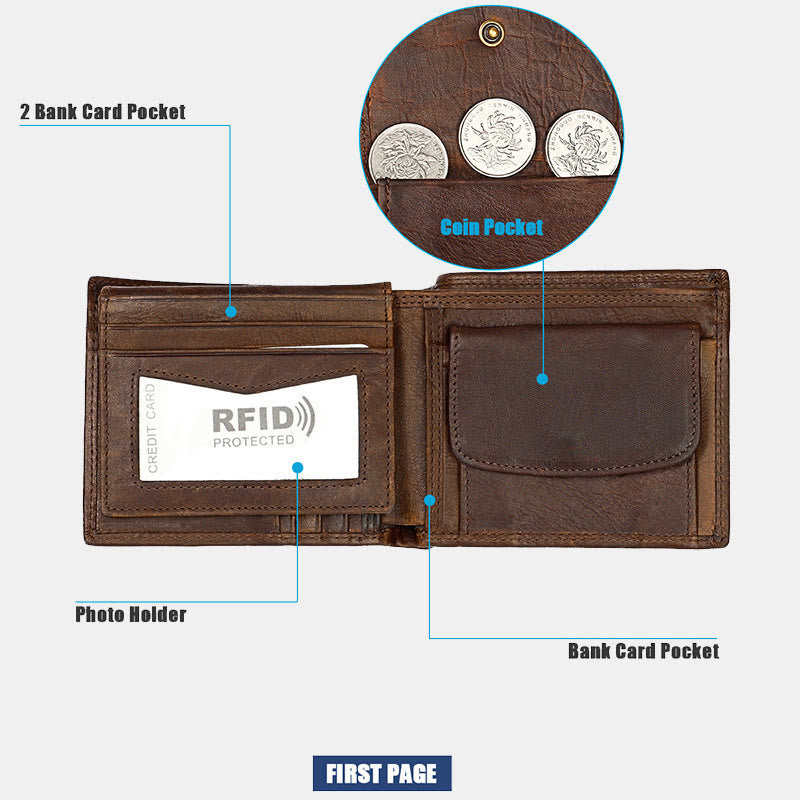 Genuine Leather Bifold Wallet for Men with ID Slot Coin Pocket