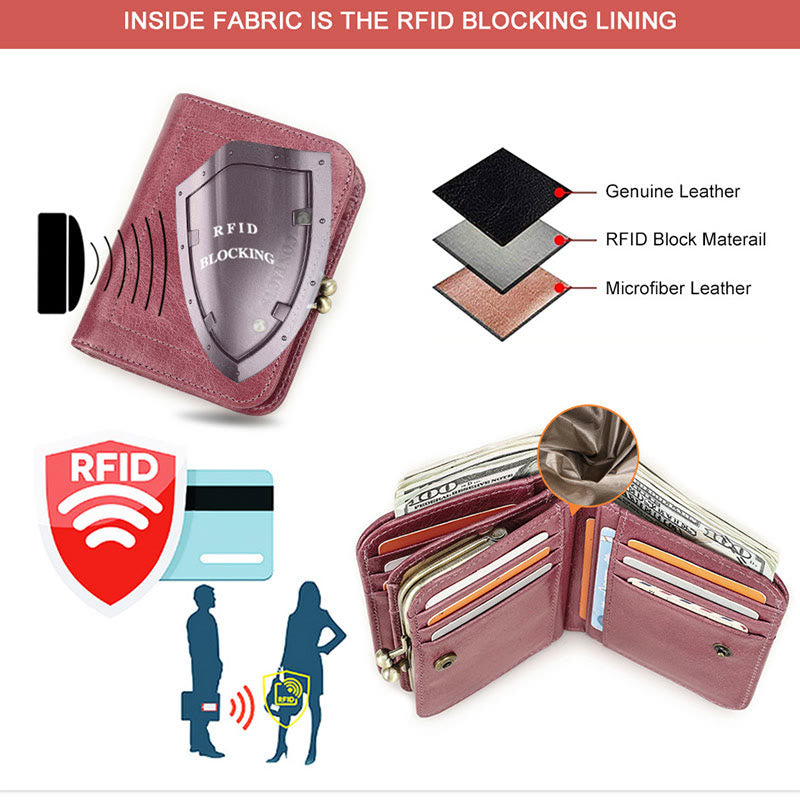 RFID Blocking Leather Trifold Wallet with Kiss-Locked Coin Pocket