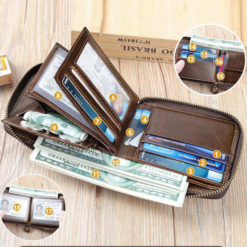 RFID Blocking Zip Around Leather Wallet Card Holder