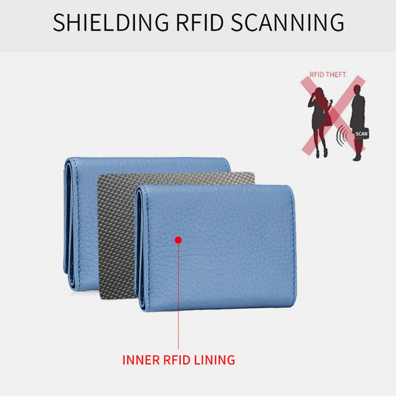 RFID Shield Multi-Function Mini Coin Purse Wallet