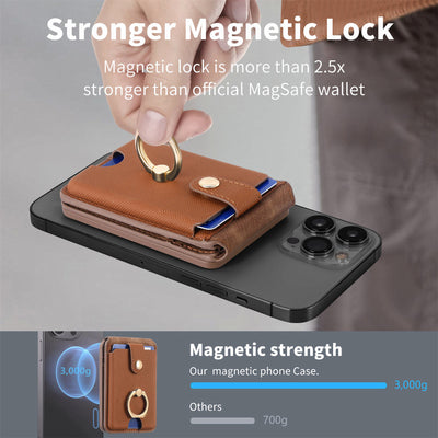 Magnetic Wallet Compatible with MagSafe RFID Blocking Wallet for iPhone