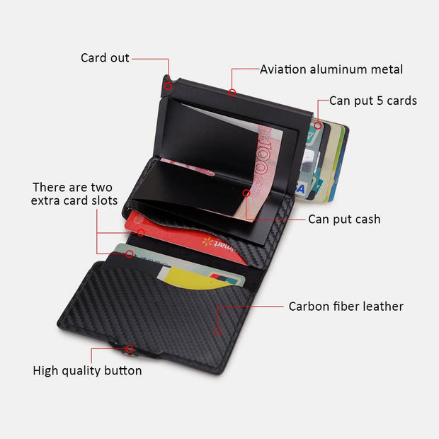 RFID Mini Slim Wallet With Metal Card Case