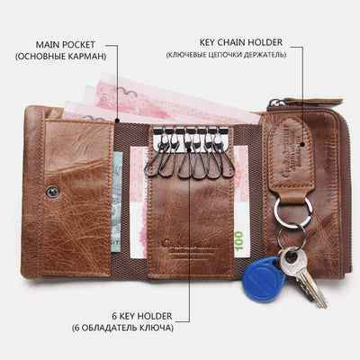 Multifunctional Trifold Key Case Wallet