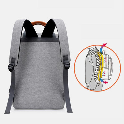 Multifunctional Multi-Pocket School Travel Laptop Backpack