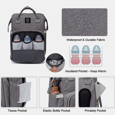 Diaper Bag Portable Travel Backpack with Changing Pad USB Charging