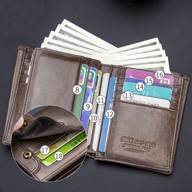 RFID Multi-slot Retro Wallet