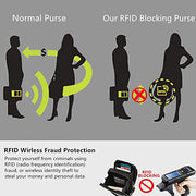 Multi-Compartment Phone Purse With Clear Window