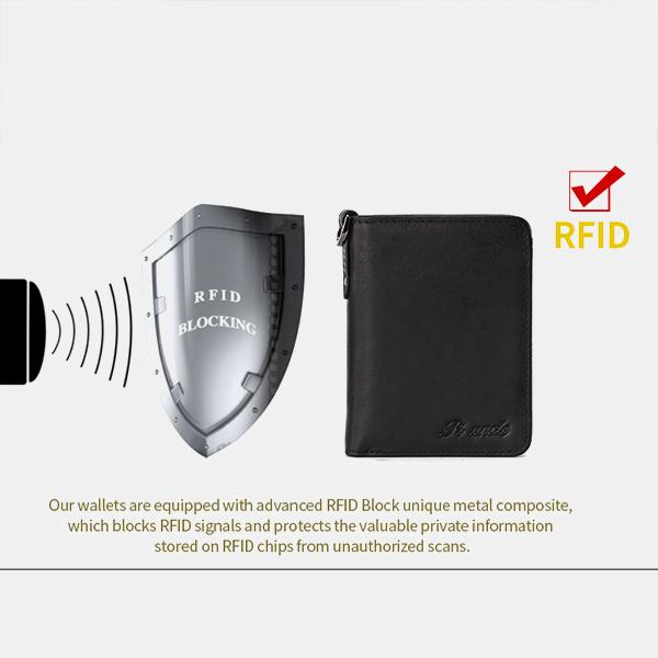 Men's RFID Bifold Genuine Leather Zip Around Wallet