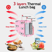 Lunch Bag For Children Cute Mini Crossbody Thermal Bag