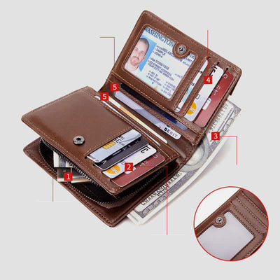 Mens RFID Blocking Wallet Soft PU Leather Credit Card Holder