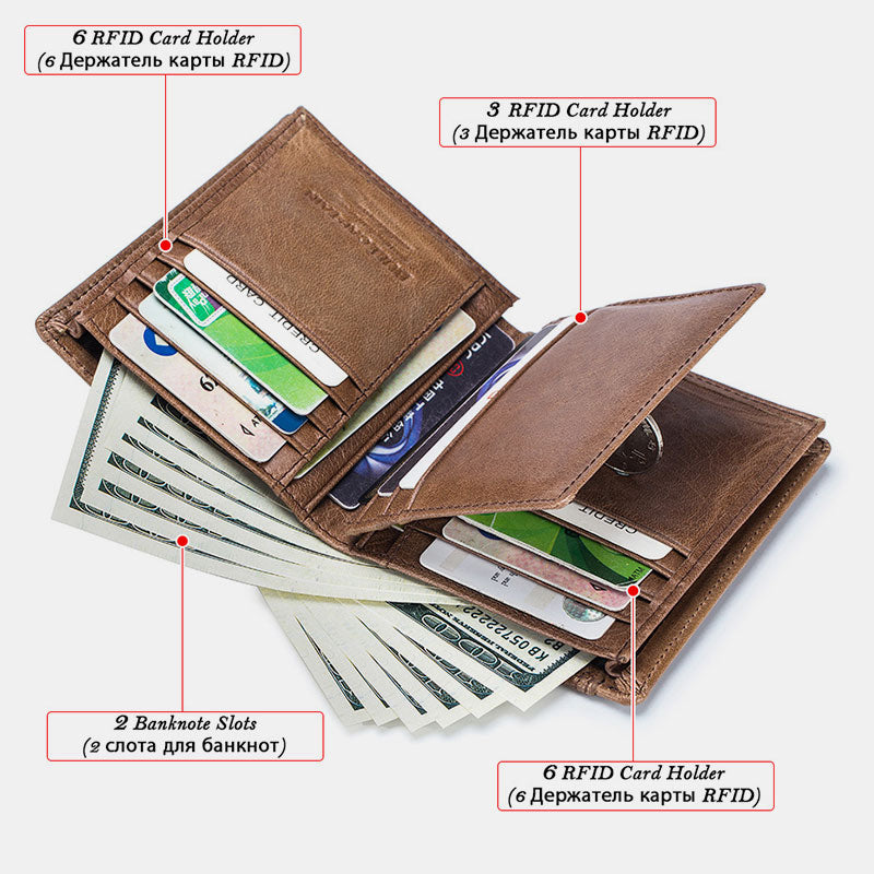 RFID Multi-slot Retro Wallet