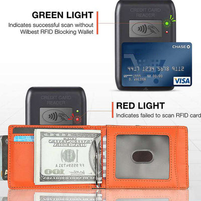 Bifold Quick Access Wallet