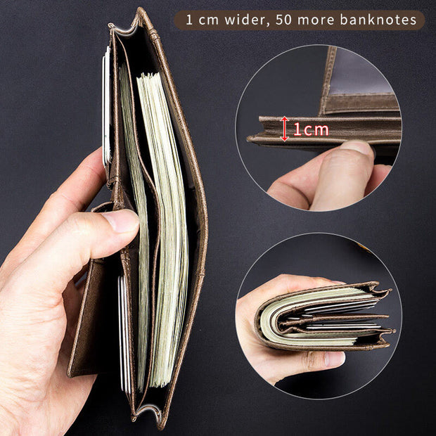 RFID Blocking Real Leather Wallet